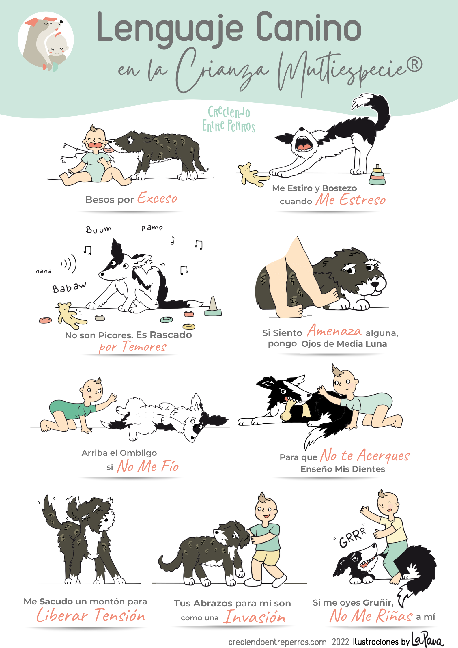 Poster ilustraciones perros y niños lenguaje canino Crianza Multiespecie - Creciendo entre Perros